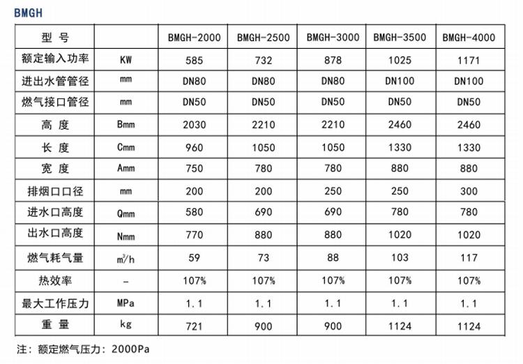 1698046193810699.jpg BMGH.jpg